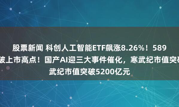 股票新闻 科创人工智能ETF飙涨8.26%！589520放量突破上市高点！国产AI迎三大事件催化，寒武纪市值突破5200亿元